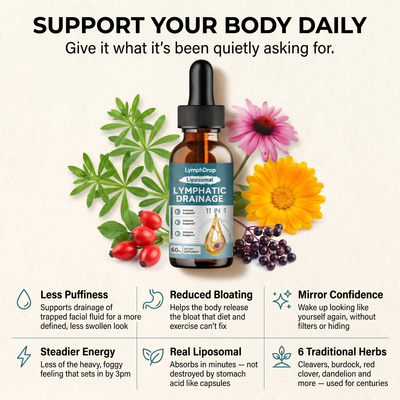 LymphDrop™ Liposomal Lymphatic Drainage Drops