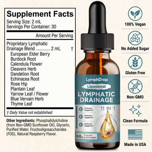 LymphDrop™ Liposomal Lymphatic Drainage Drops